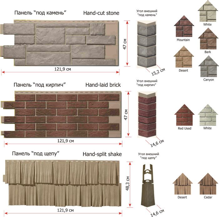 Инструкция по монтажу фасадных панелей