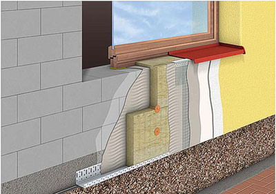 «Стенолит», купить фасадные панели с утеплителем от компании ТАЛАН